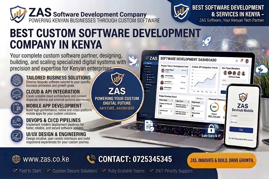 Custom Software Development Kenya