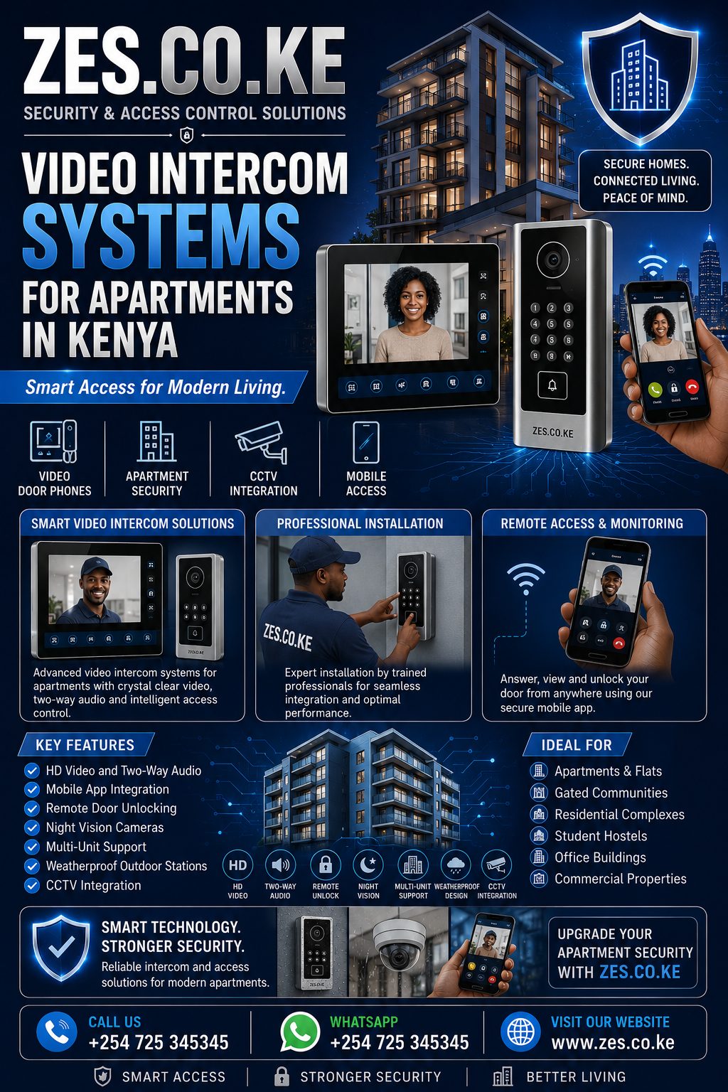 Video intercom systems for apartments in Kenya