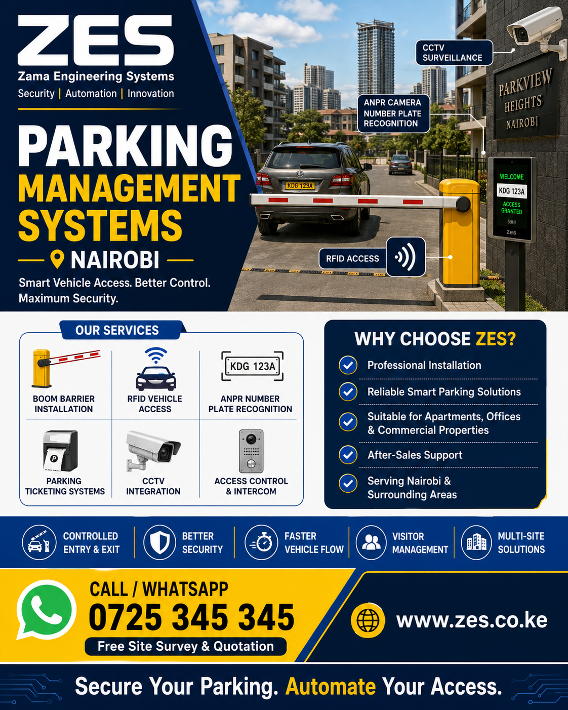 Parking Management Systems