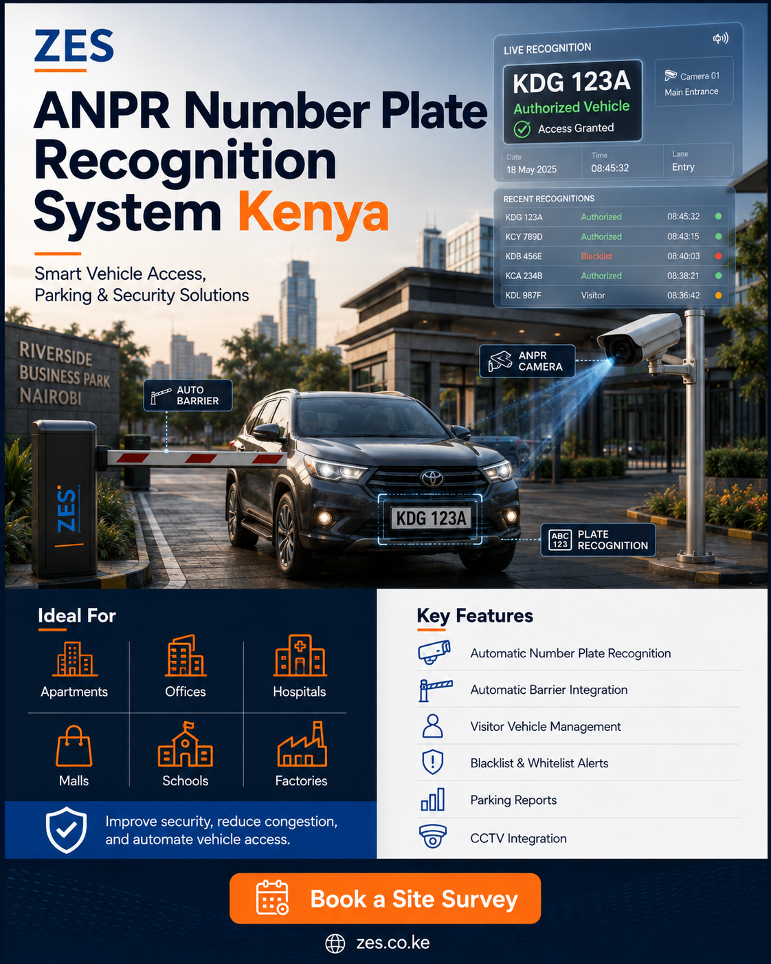 ANPR Number Plate Recognition System