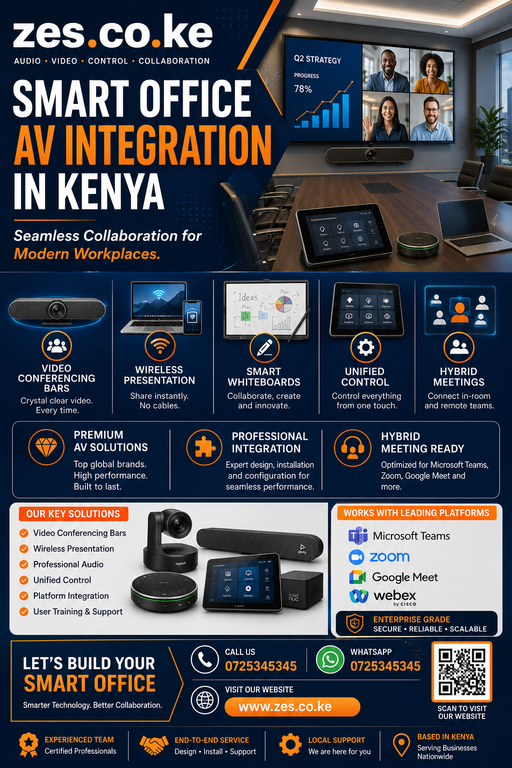 Smart office AV integration in Kenya