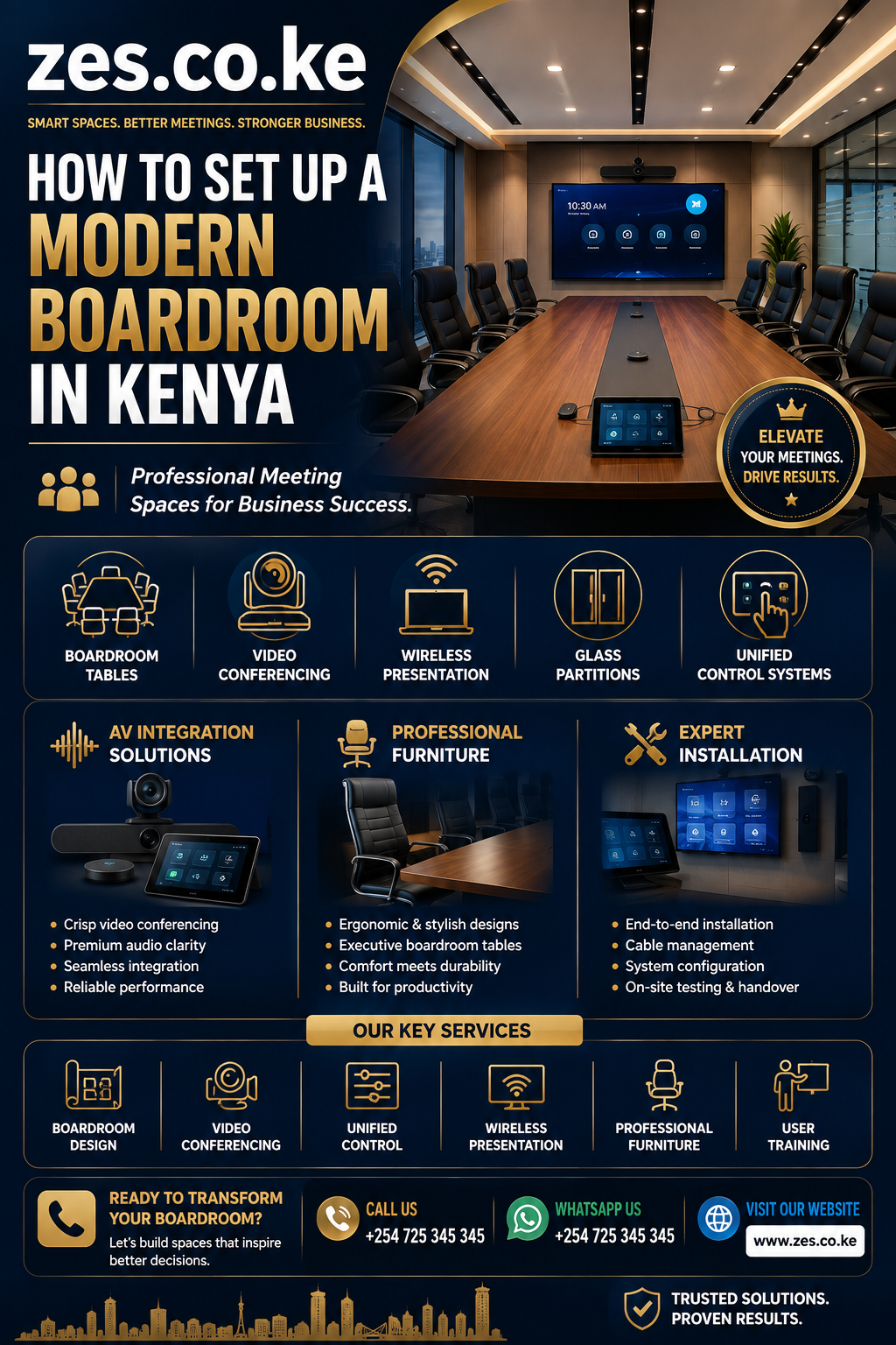 How to set up a modern boardroom in Kenya