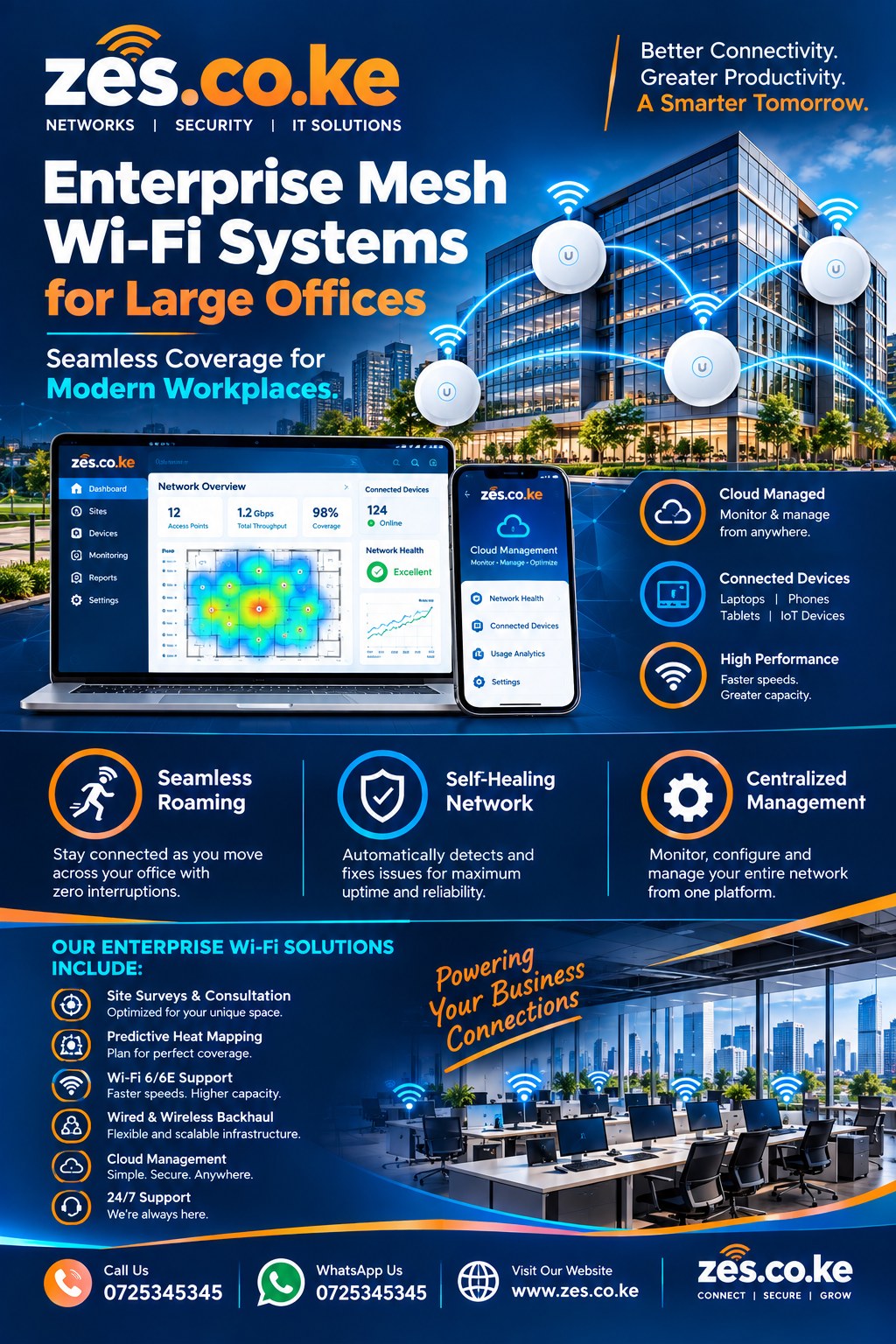 Enterprise mesh Wi-Fi systems for large offices in Kenya 