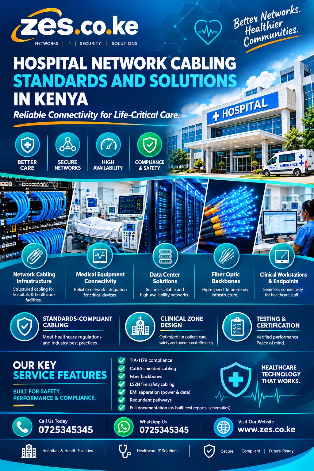 Hospital network cabling standards and solutions in Kenya