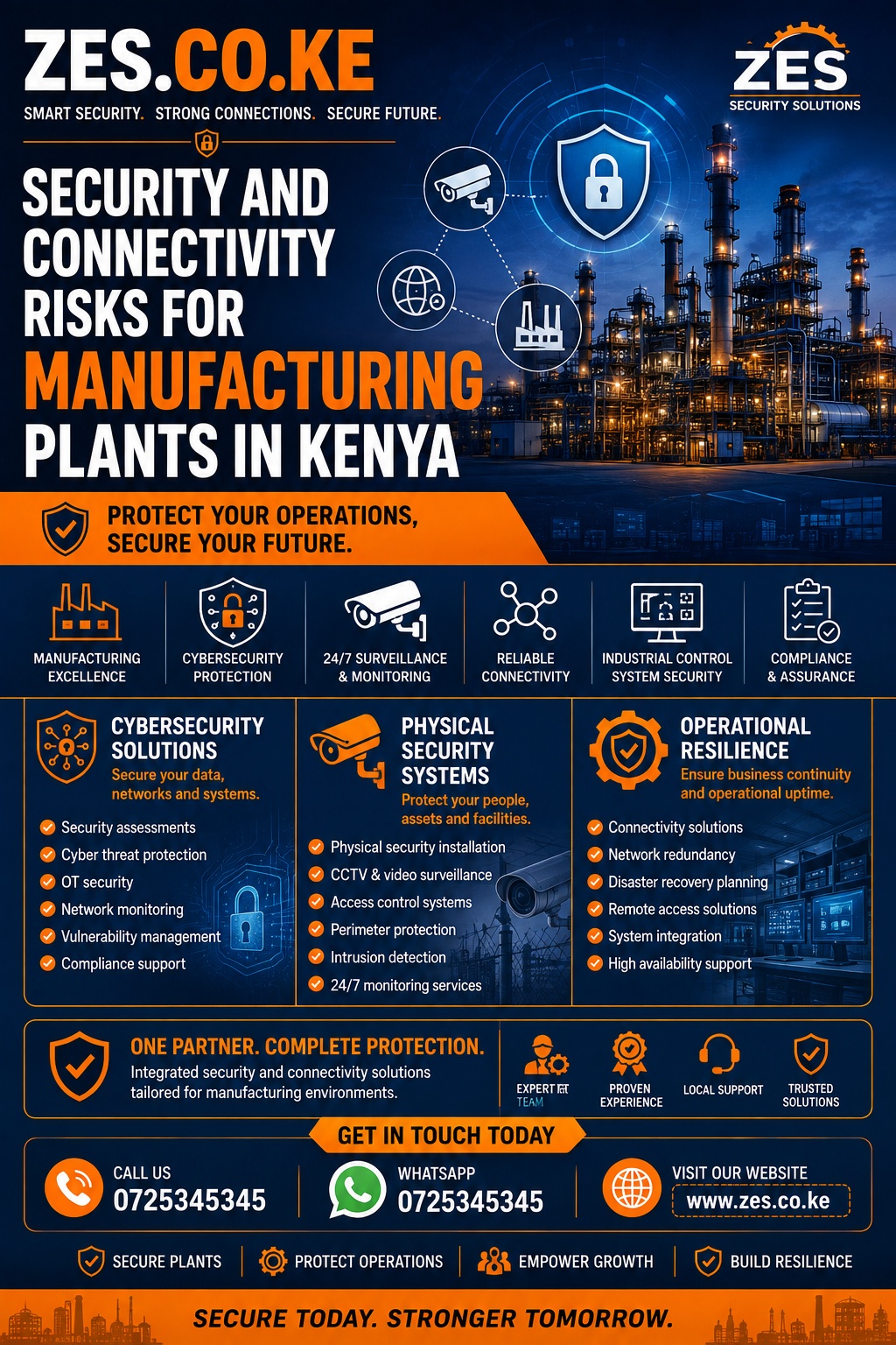 Security and connectivity risks for manufacturing plants in Kenya