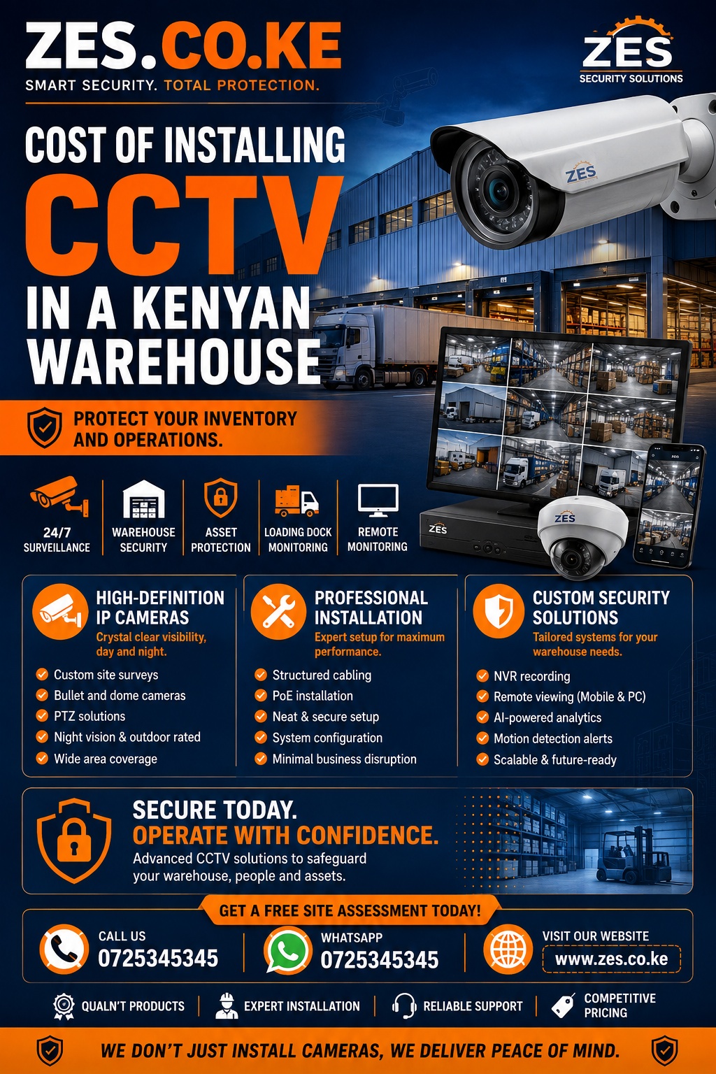 Cost of installing CCTV in a Kenyan warehouse