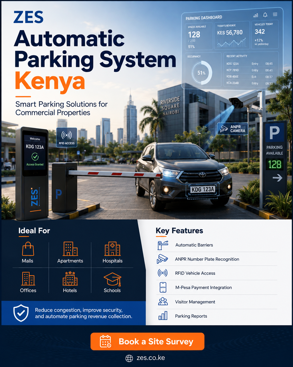 Automatic Parking System