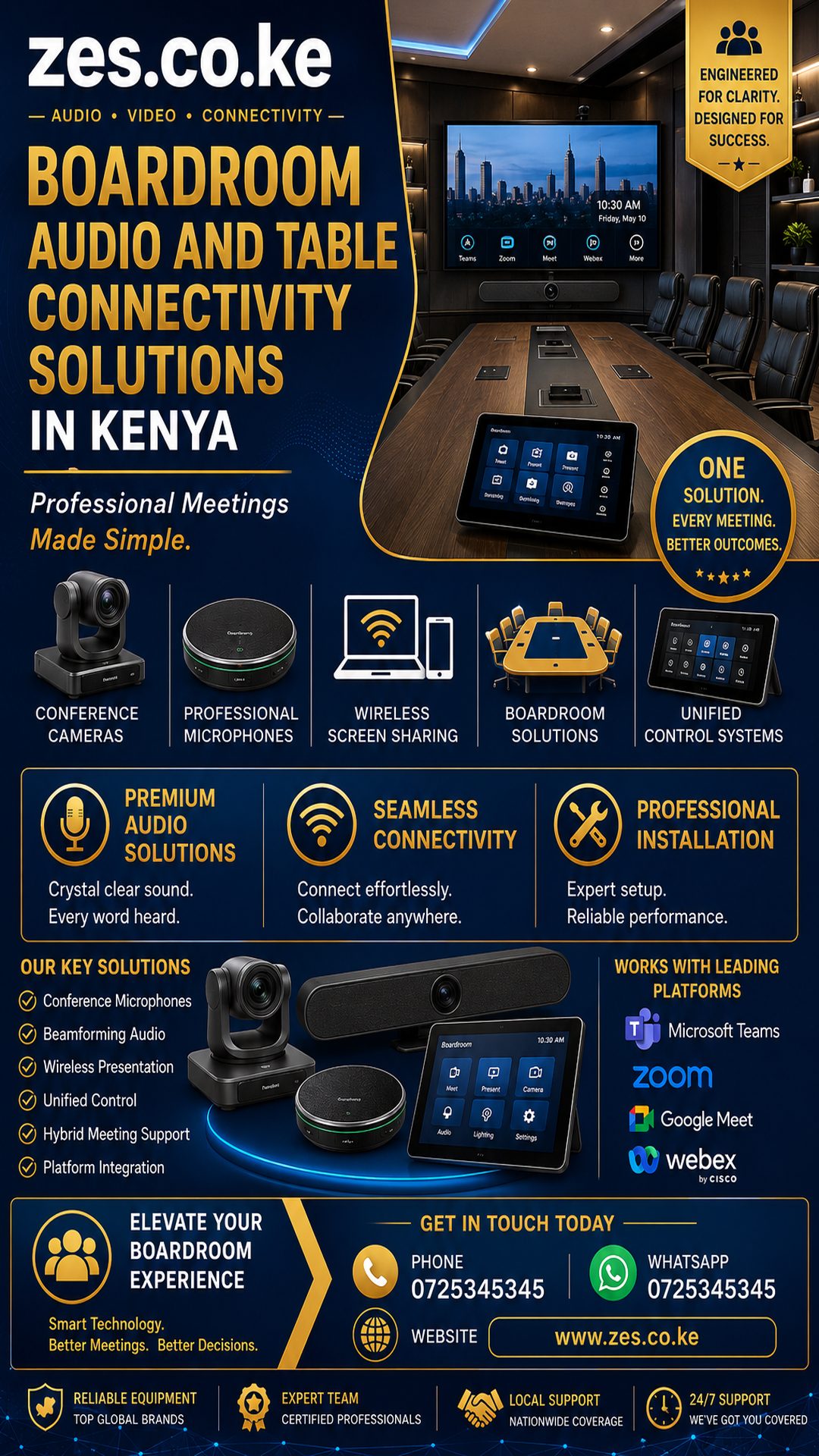 Boardroom audio and table connectivity solutions in Kenya
