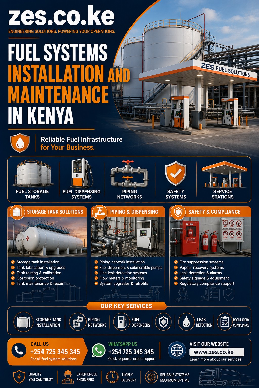 Fuel systems installation and maintenance in Kenya