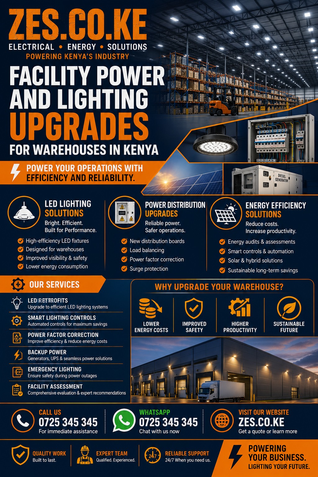 Facility power and lighting upgrades for warehouses in Kenya